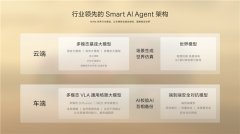 最性能的8系，也是最全能的8系：极氪8