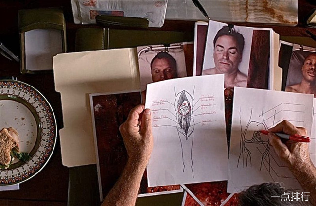 上帝情结 上帝情结